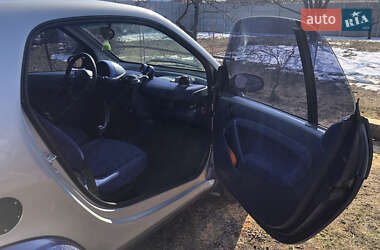 Купе Smart Fortwo 2000 в 