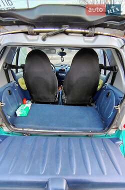 Купе Smart Fortwo 1999 в 