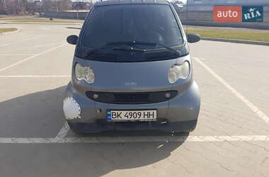 Купе Smart Fortwo 2002 в Луцьку