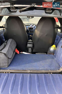 Купе Smart Fortwo 2000 в 
