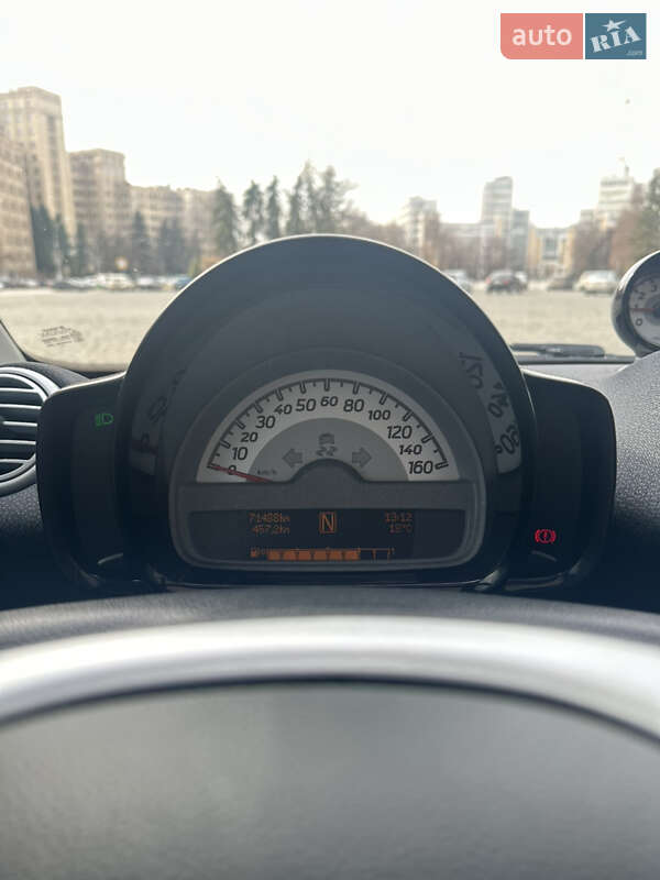 Купе Smart Fortwo 2013 в Харкові