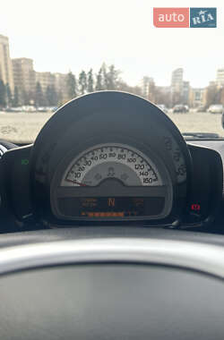 Купе Smart Fortwo 2013 в 