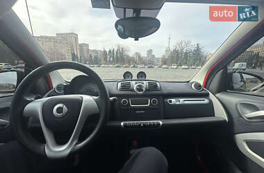 Купе Smart Fortwo 2013 в 