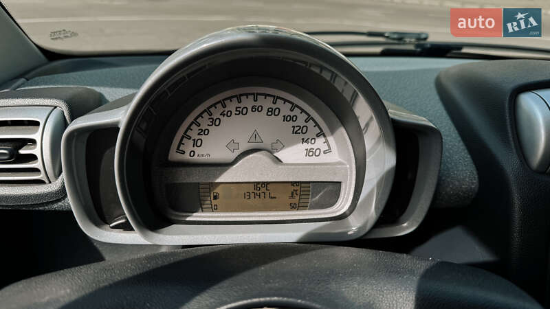 Купе Smart Fortwo 2008 в Одессе