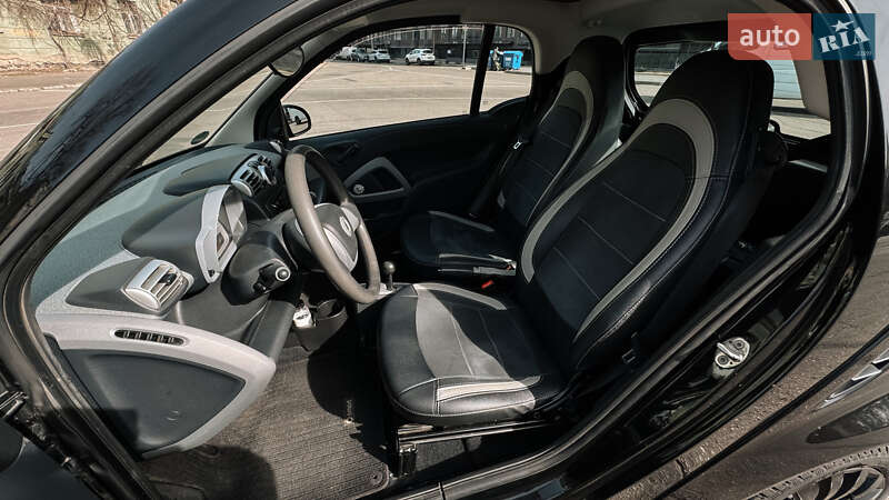 Купе Smart Fortwo 2008 в Одессе