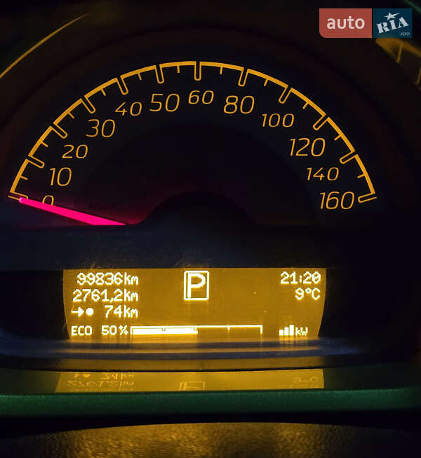 Купе Smart Fortwo 2013 в Харькове
