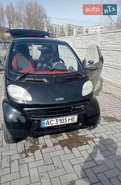 Купе Smart Fortwo 2001 в Рожище