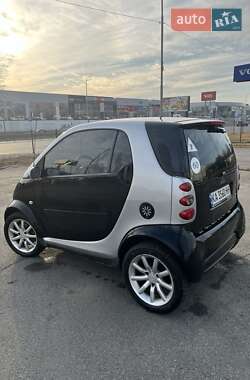 Купе Smart Fortwo 2007 в 