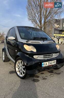 Купе Smart Fortwo 2007 в 