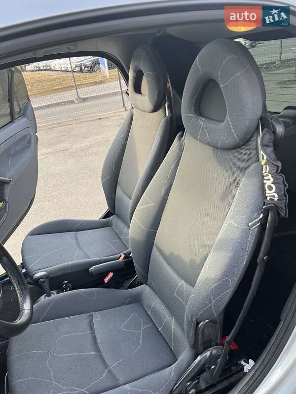 Купе Smart Fortwo 2007 в Киеве