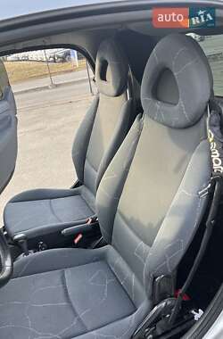 Купе Smart Fortwo 2007 в 