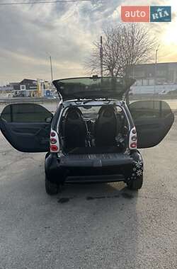 Купе Smart Fortwo 2007 в 