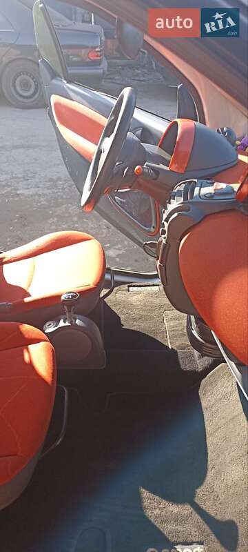 Купе Smart Fortwo 2003 в Львове