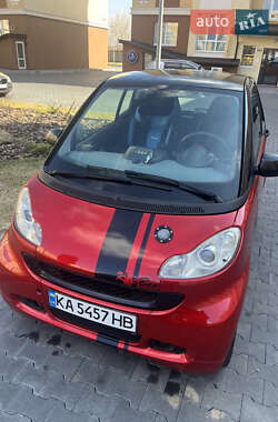 Купе Smart Fortwo 2009 в 