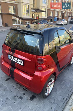 Купе Smart Fortwo 2009 в 