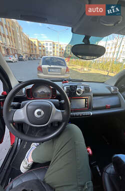 Купе Smart Fortwo 2009 в 
