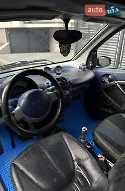 Купе Smart Fortwo 2000 в 