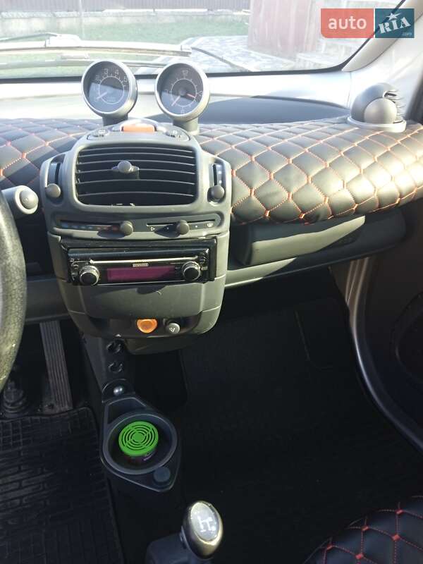 Купе Smart Fortwo 2004 в Ковеле фото 6 Купе Smart Fortwo 2004 в Ковеле