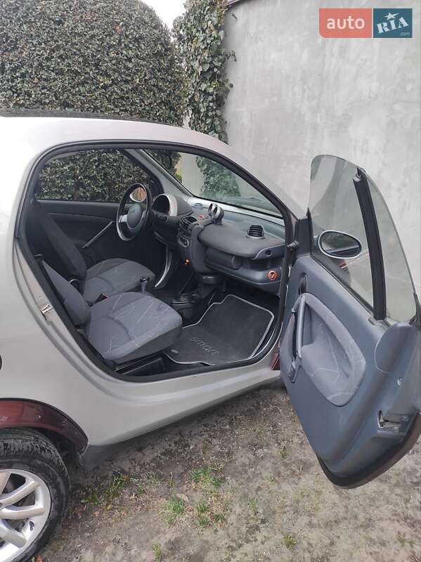 Купе Smart Fortwo 2006 в Києві