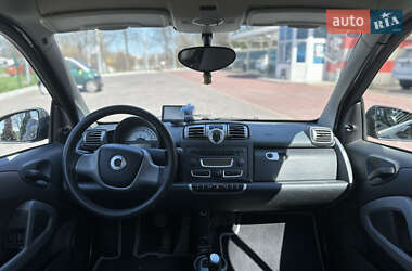 Купе Smart Fortwo 2008 в 