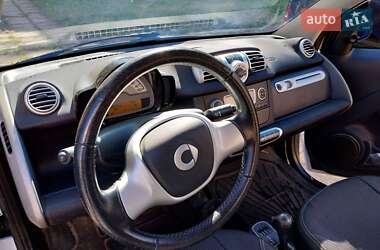 Купе Smart Fortwo 2013 в 