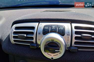 Купе Smart Fortwo 2013 в 