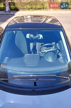 Купе Smart Fortwo 2013 в 