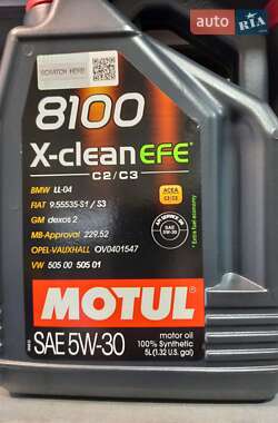Купе Smart Fortwo 2013 в 