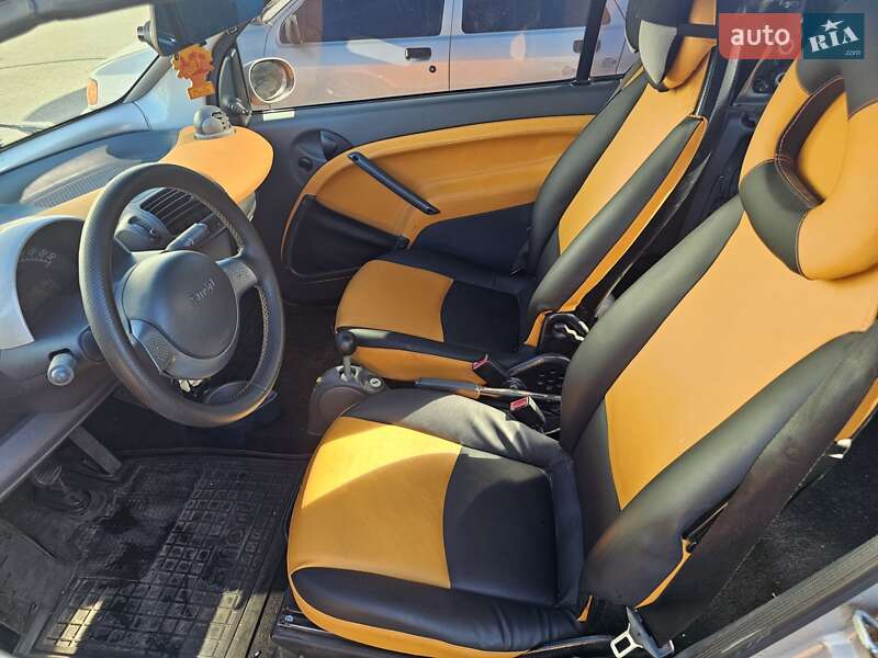 Кабриолет Smart Fortwo 2001 в Полтаве
