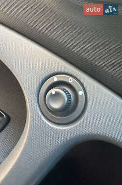 Купе Smart Fortwo 2017 в 