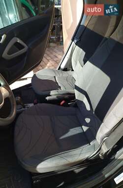 Купе Smart Fortwo 2015 в 