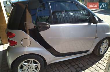 Купе Smart Fortwo 2015 в 