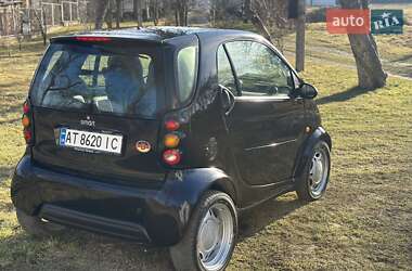 Купе Smart Fortwo 2001 в 