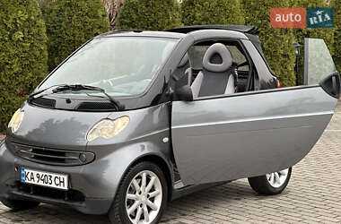 Кабриолет Smart Fortwo 2002 в 