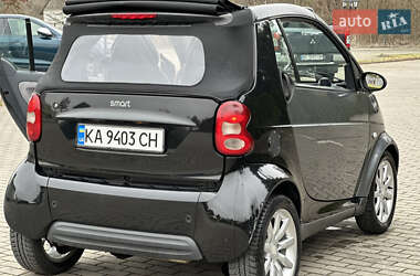 Кабриолет Smart Fortwo 2002 в 