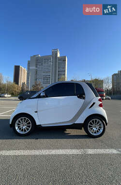 Купе Smart Fortwo 2007 в 