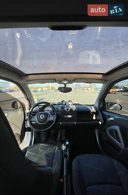 Купе Smart Fortwo 2007 в 