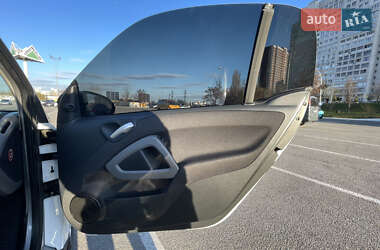 Купе Smart Fortwo 2007 в 