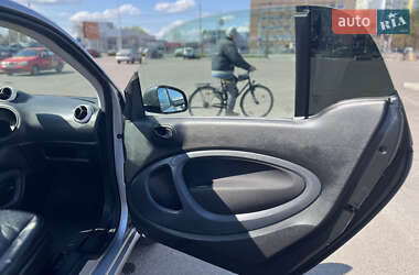 Купе Smart Fortwo 2018 в 