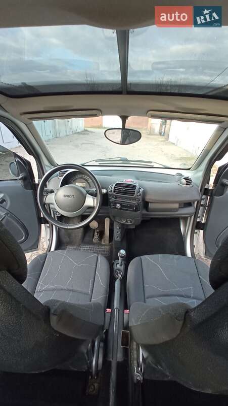 Купе Smart Fortwo 2003 в Харькове