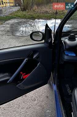 Купе Smart Fortwo 2001 в 