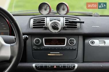 Купе Smart Fortwo 2013 в 