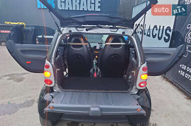 Купе Smart Fortwo 2003 в 