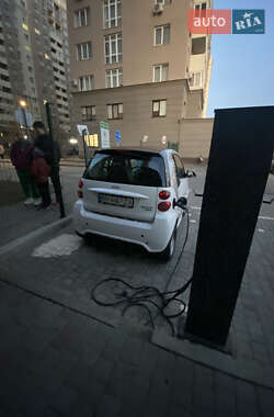 Купе Smart Fortwo 2014 в 