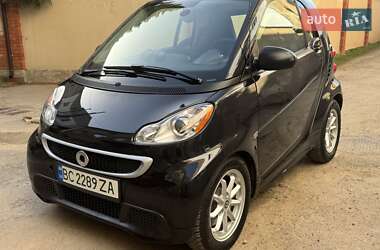 Купе Smart Fortwo 2015 в 