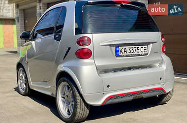 Купе Smart Fortwo 2011 в 