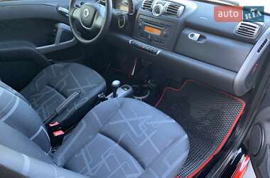 Купе Smart Fortwo 2008 в 