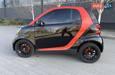 Купе Smart Fortwo 2008 в 
