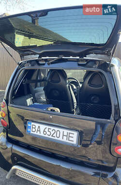 Купе Smart Fortwo 2004 в 