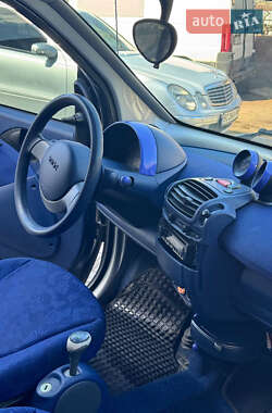 Купе Smart Fortwo 2000 в 